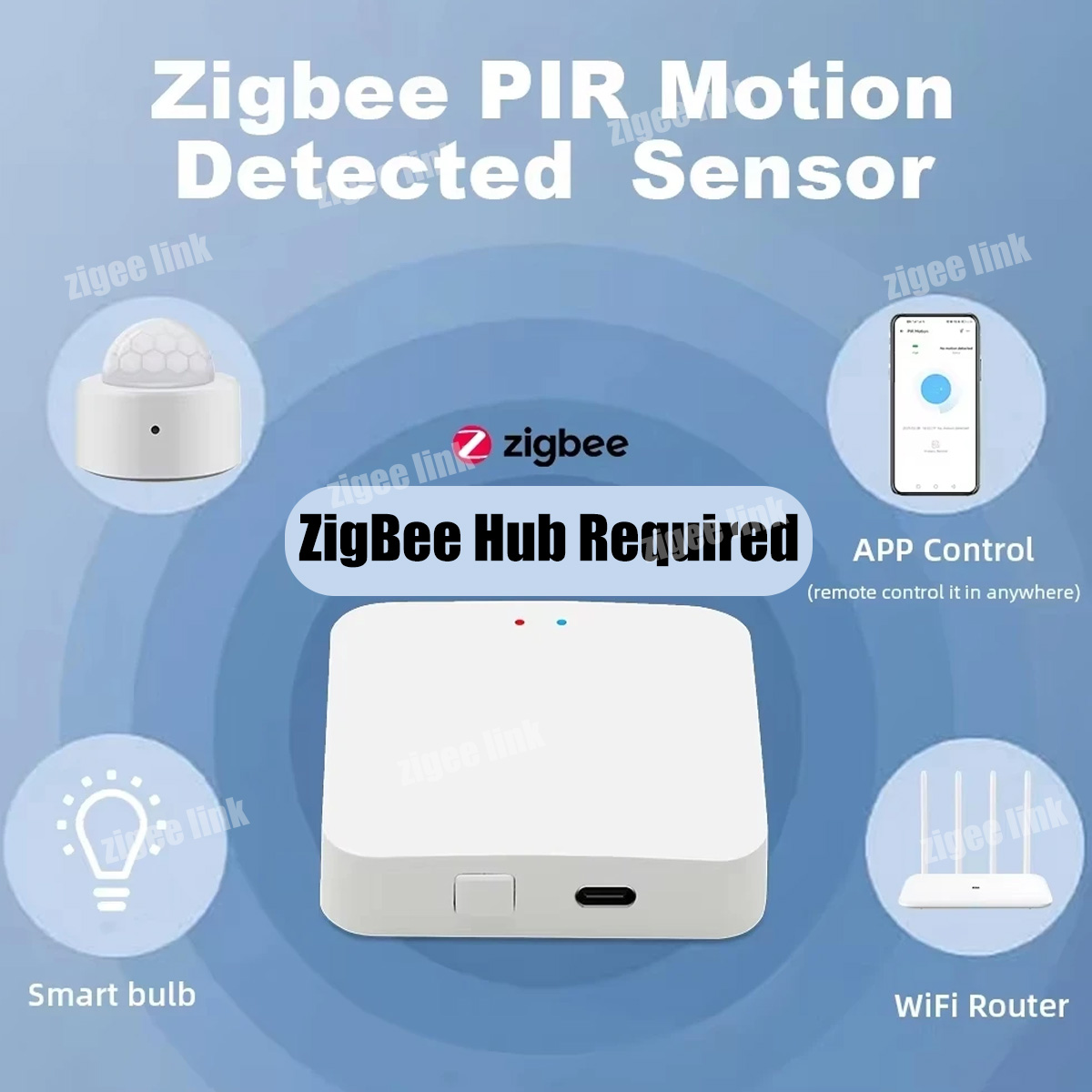 Zigbee PIR Motion Sensor Human - огляд і ціна Home Improvement And Hardware
