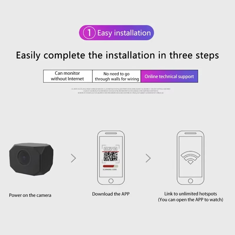 4K HD WiFi Security Camera for - огляд і ціна Home Improvement And Hardware
