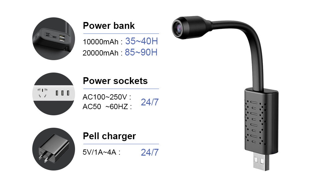 V380 Mini Wireless Wifi Camera - огляд і ціна Home Improvement And Hardware